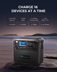 BLUETTI Solar Generator AC200MAX with 2 200W Solar Panel Included, 2048Wh Portable Power Station w/ 4 2200W AC Outlets, LiFePO4 Battery Pack, Expandable to 8192Wh for Home Backup, Road Trip, Off Grid