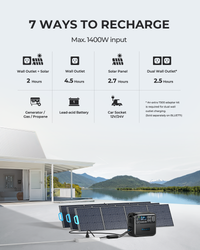 BLUETTI Solar Generator AC200MAX with 2 200W Solar Panel Included, 2048Wh Portable Power Station w/ 4 2200W AC Outlets, LiFePO4 Battery Pack, Expandable to 8192Wh for Home Backup, Road Trip, Off Grid