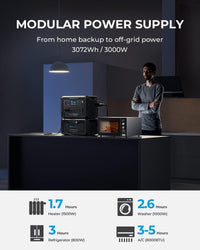 BLUETTI Solar Generator AC300&B300 Modular Power System With 3 350W Solar Panel Included,UPS Battery Backup for Home Emergency Power Outage Off Grid
