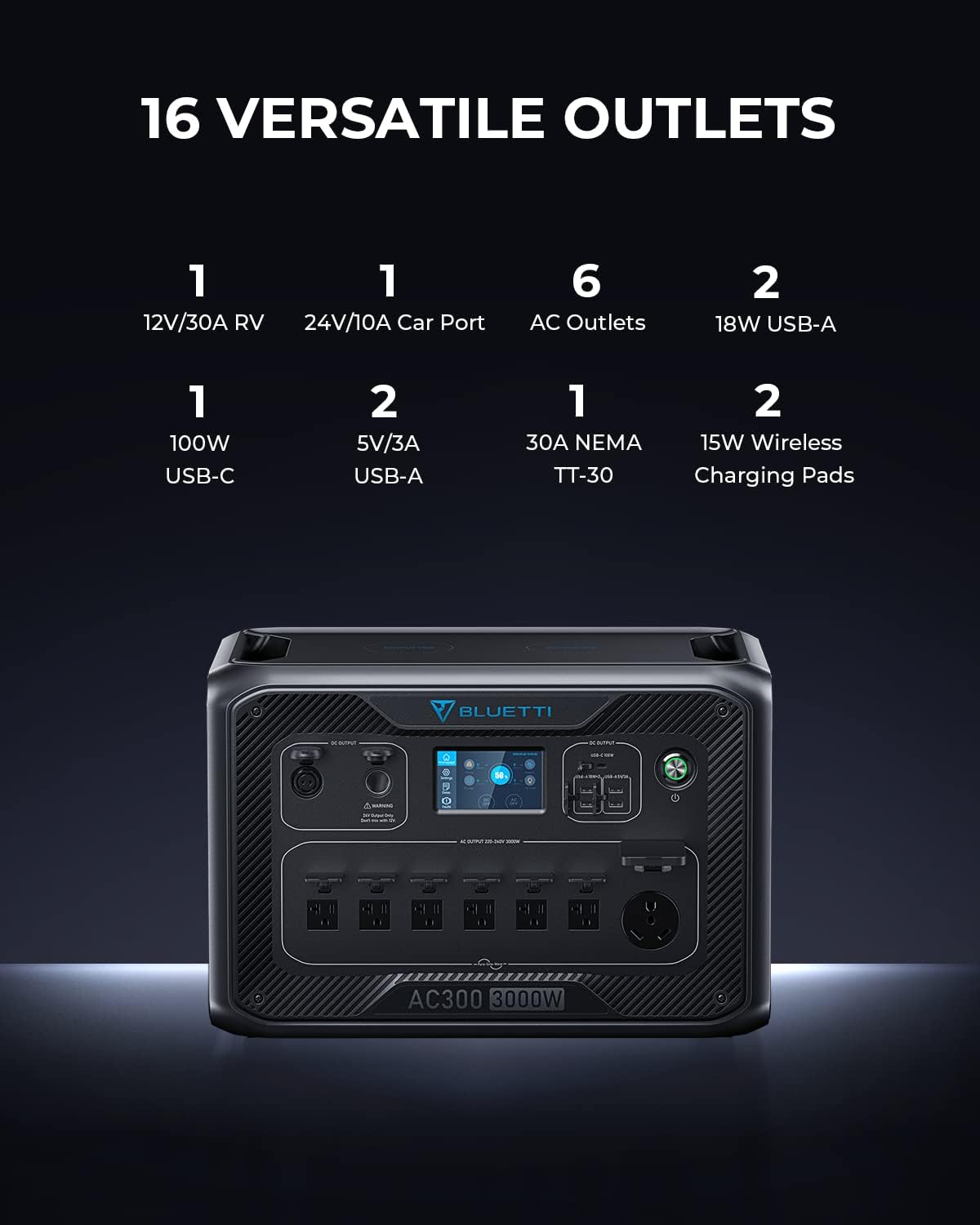 BLUETTI Solar Generator AC300&B300 Modular Power System With 3 350W Solar Panel Included,UPS Battery Backup for Home Emergency Power Outage Off Grid