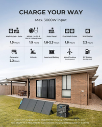 BLUETTI Solar Generator AC300&B300 Modular Power System With 3 350W Solar Panel Included,UPS Battery Backup for Home Emergency Power Outage Off Grid