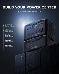 BLUETTI Solar Generator AC300&B300 Modular Power System With 3 350W Solar Panel Included,UPS Battery Backup for Home Emergency Power Outage Off Grid