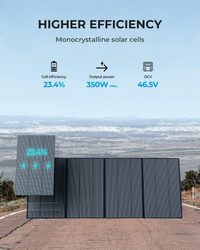 BLUETTI Solar Generator AC300&B300 Modular Power System with PV350 Solar Panel Included, UPS Battery Backup for Home Emergency Power Outage Off Grid