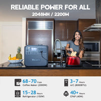 BLUETTI AC200MAX + 1*PV380 | Solar Generator Kit