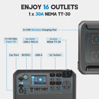 BLUETTI AC200MAX + 1*PV380 | Solar Generator Kit