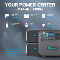 BLUETTI AC200MAX + 2*B230 + 3*PV200 | Solar Generator Kit