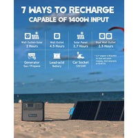 BLUETTI AC200MAX + 3*PV200 | Solar Generator Kit