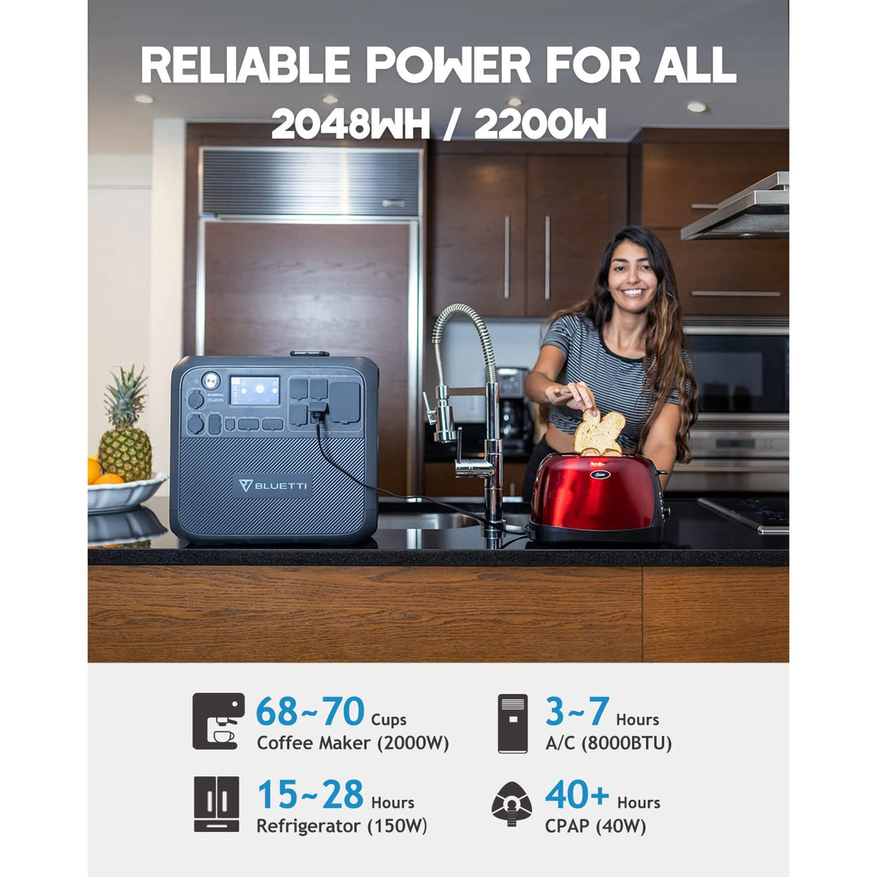 BLUETTI AC200MAX + 3*PV200 | Solar Generator Kit