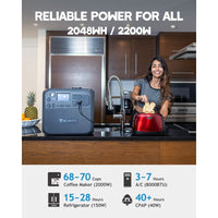 BLUETTI AC200MAX + 3*PV200 | Solar Generator Kit