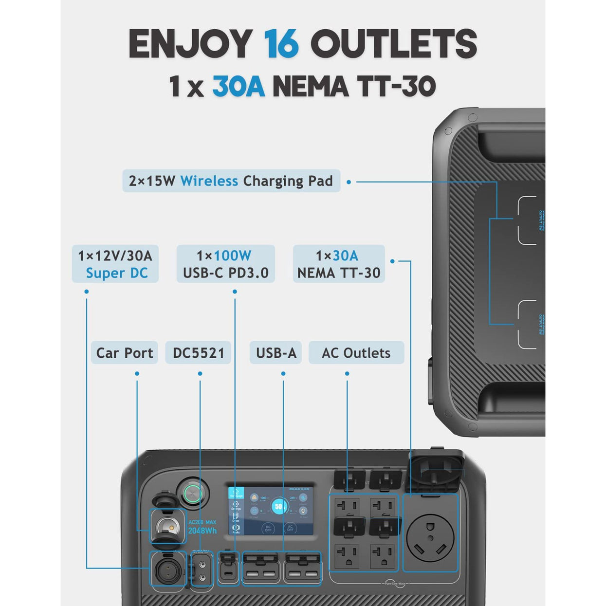 BLUETTI AC200MAX + 3*PV200 | Solar Generator Kit