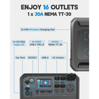 BLUETTI AC200MAX + 3*PV200 | Solar Generator Kit