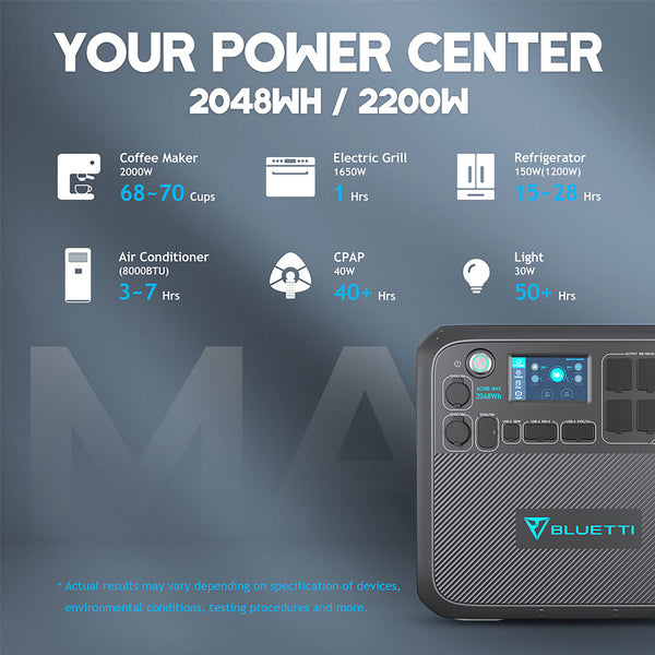 BLUETTI AC200MAX + 1*B230 + 2*PV220 | Solar Generator Kit