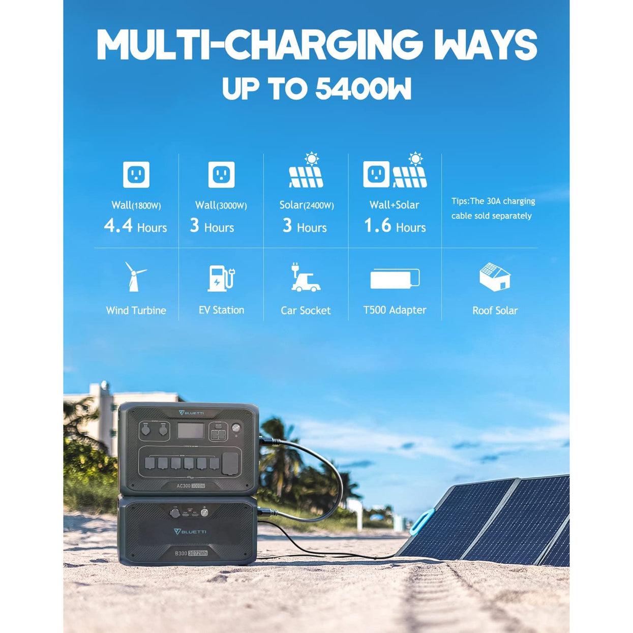 BLUETTI AC300 + 2*B300 | Home Battery Backup