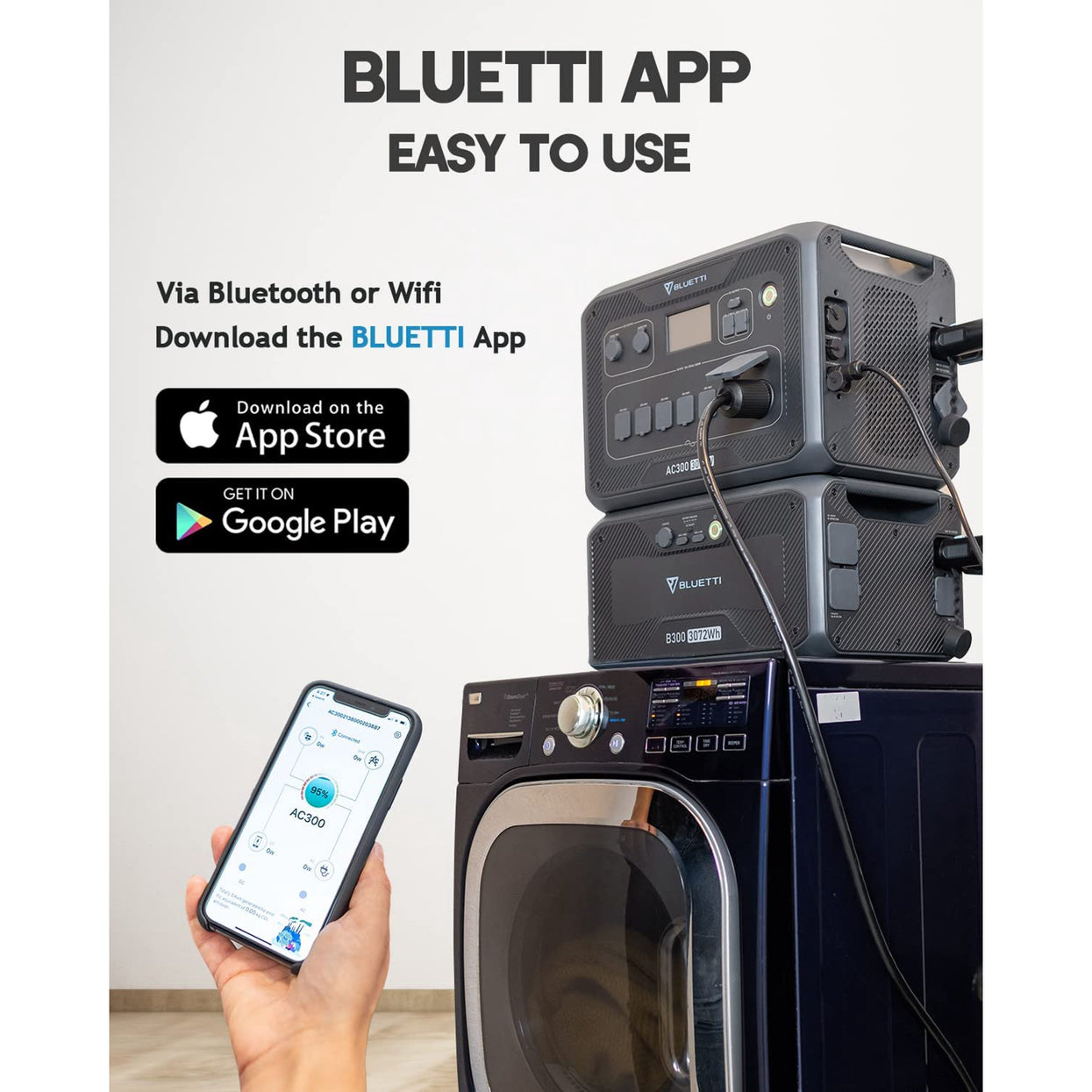 BLUETTI AC300 + 2*B300 | Home Battery Backup
