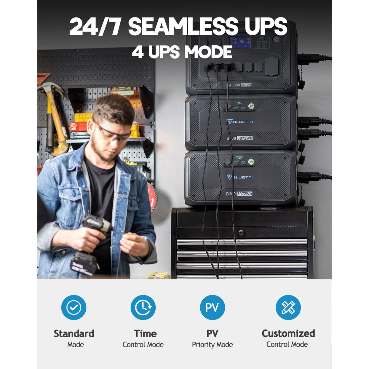 BLUETTI AC300 + 2*B300 | Home Battery Backup