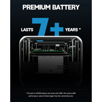 BLUETTI AC300 + 2*B300 | Home Battery Backup