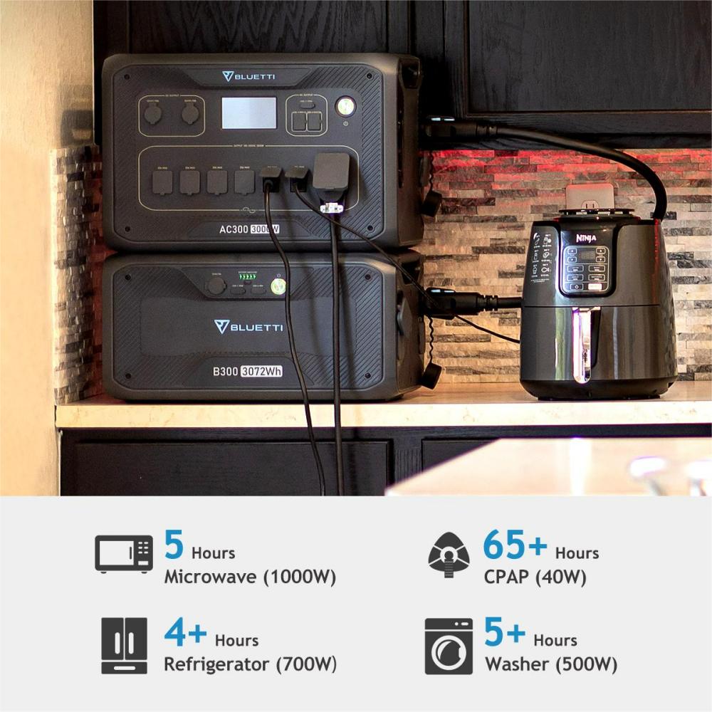 BLUETTI AC300 + 1*B300 + 2*PV220 | Solar Generator Kit+Trolley