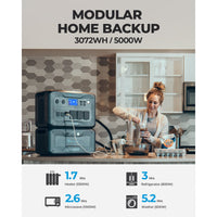 BLUETTI AC500 + B300S | Home Battery Backup
