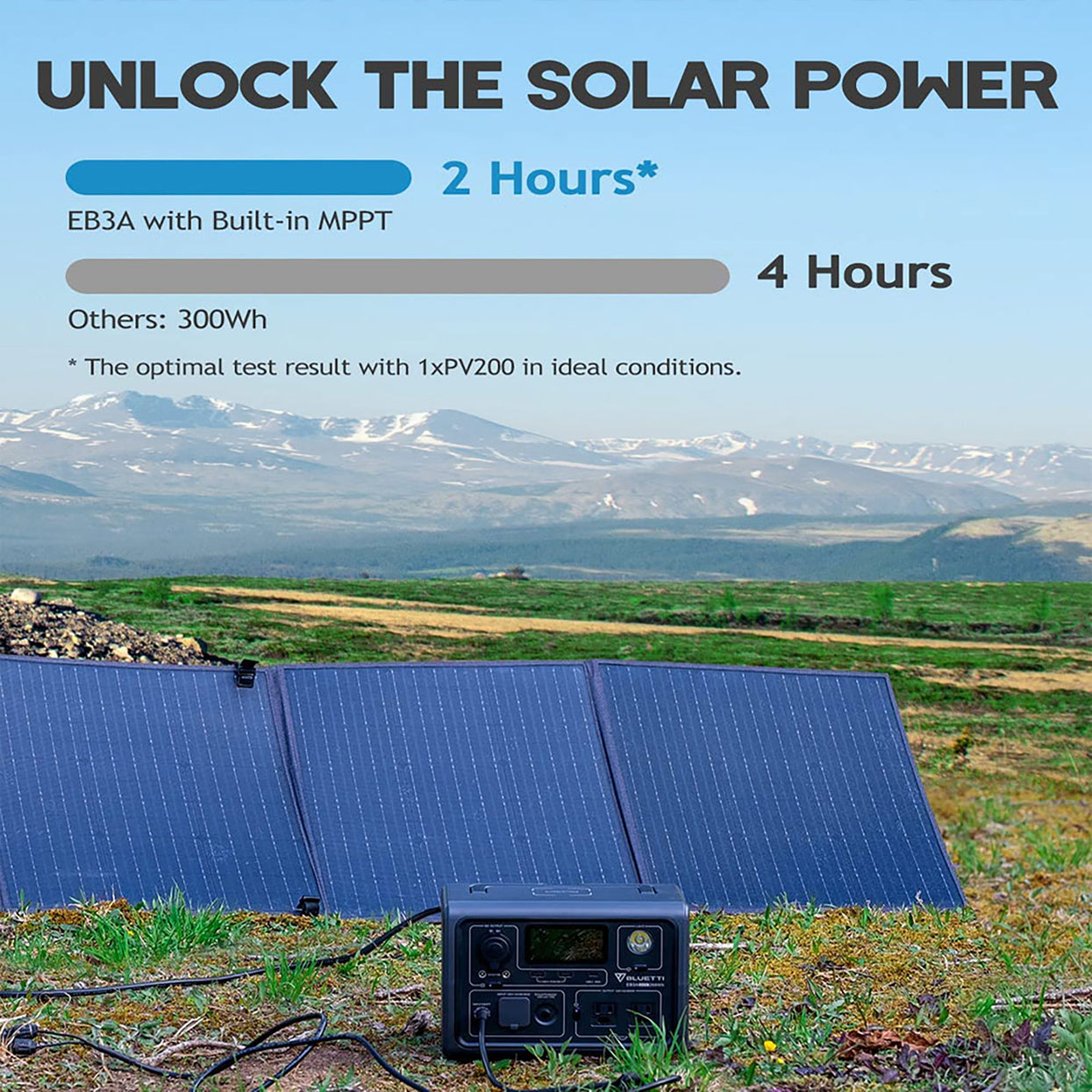 BLUETTI EB3A Portable Power Station | 600W 268Wh +CBAG