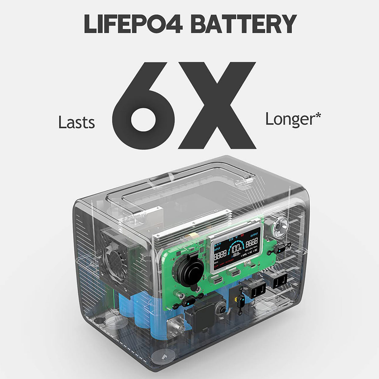 BLUETTI EB3A Portable Power Station | 600W 268Wh +CBAG