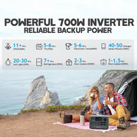 BLUETTI EB55 + 1*PV220 | Solar Generator Kit+CBag