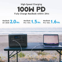 BLUETTI EB55 + 1*PV220 | Solar Generator Kit+CBag