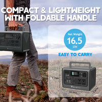 BLUETTI EB55 + 1*PV220 | Solar Generator Kit+CBag