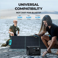 BLUETTI EB55 + 1*PV220 | Solar Generator Kit+CBag