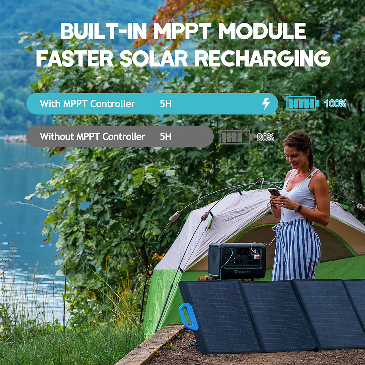 BLUETTI EB70 + 1*PV220 | Solar Generator Kit+CBag