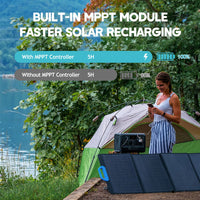 BLUETTI EB70 + 1*PV220 | Solar Generator Kit+CBag