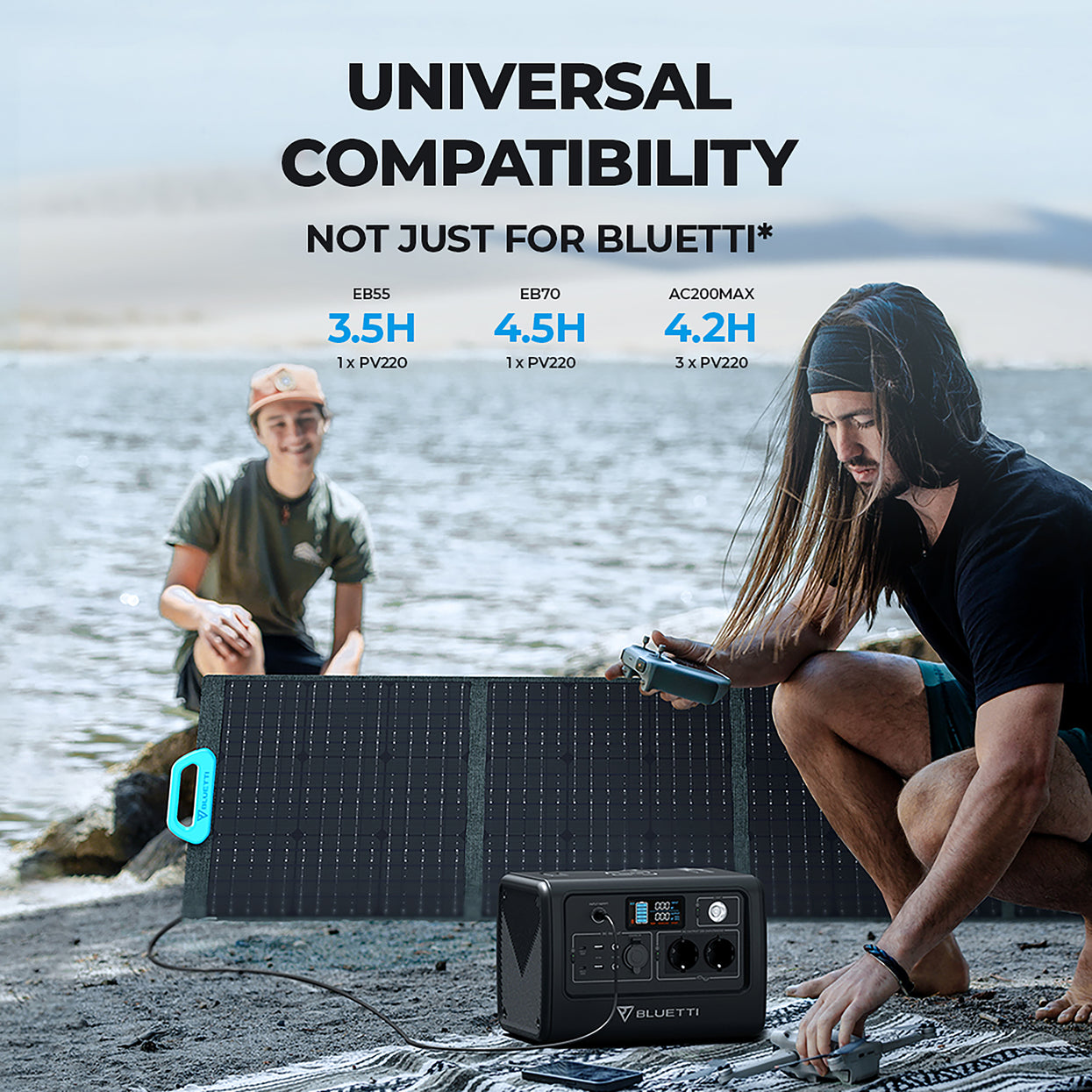 BLUETTI EB70 + 1*PV220 | Solar Generator Kit+CBag