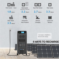 BLUETTI EP500Pro Solar Power Station | 3,000W 5,100Wh+Trolley