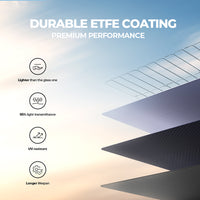 BLUETTI PV380 Solar Panel | 380W