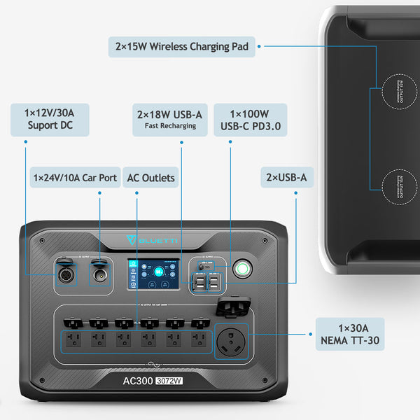 BLUETTI AC300 + 1*B300 + 2*PV220 | Solar Generator Kit+Trolley