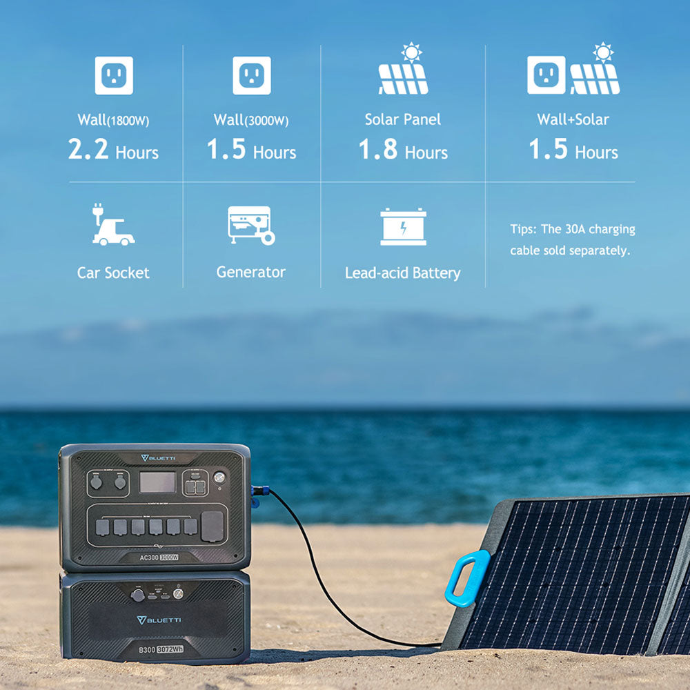 BLUETTI AC300 + 1*B300 + 2*PV220 | Solar Generator Kit+Trolley