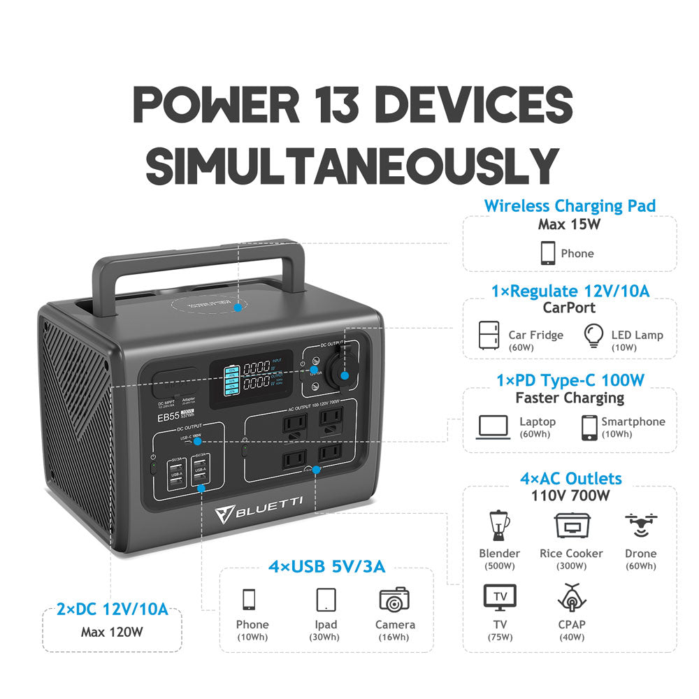 BLUETTI EB55 + 1*PV220 | Solar Generator Kit