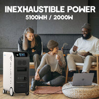 BLUETTI EP500 + 3*PV380 | Solar Generator Kit+Trolley