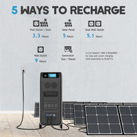 BLUETTI EP500 + 3*PV380 | Solar Generator Kit+Trolley