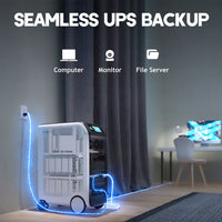BLUETTI EP500 + 3*PV380 | Solar Generator Kit+Trolley