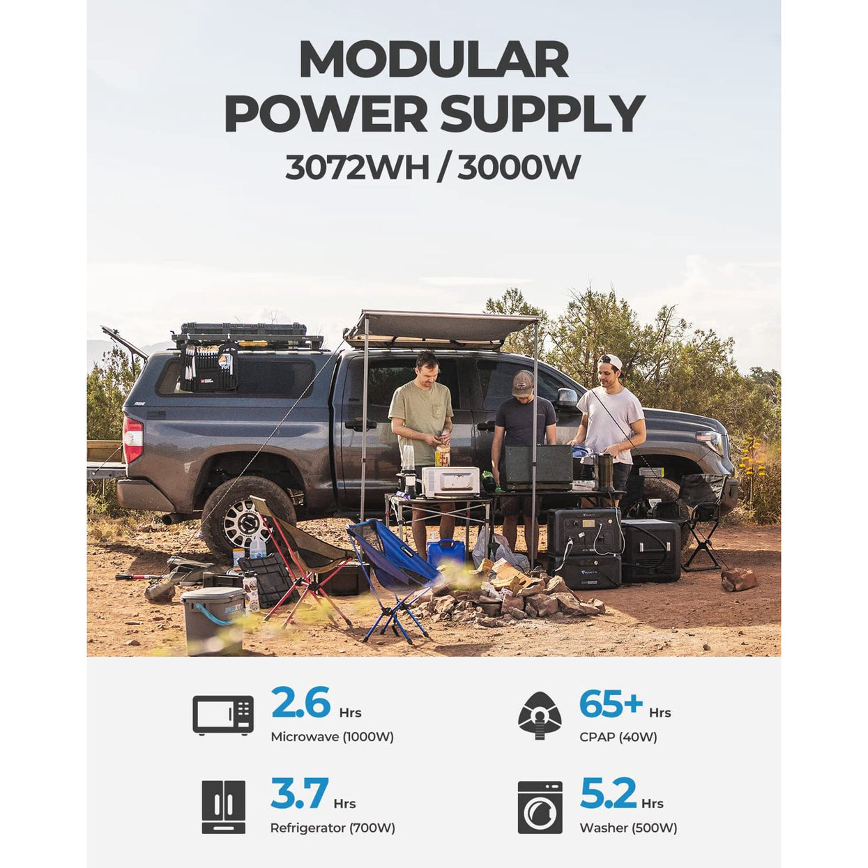 BLUETTI AC300 Inverter Module Generator | 3,000W ( Requires The B300 to Work )