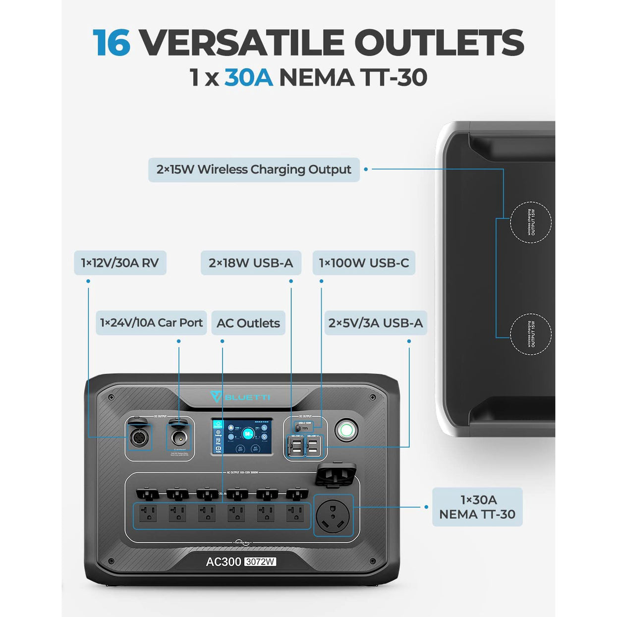 BLUETTI AC300 Inverter Module Generator | 3,000W ( Requires The B300 to Work )