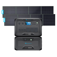 BLUETTI AC500 + B300S | Home Battery Backup