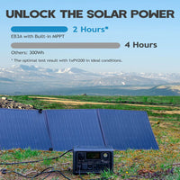 BLUETTI EB3A Portable Power Station | 600W 268Wh +CBAG