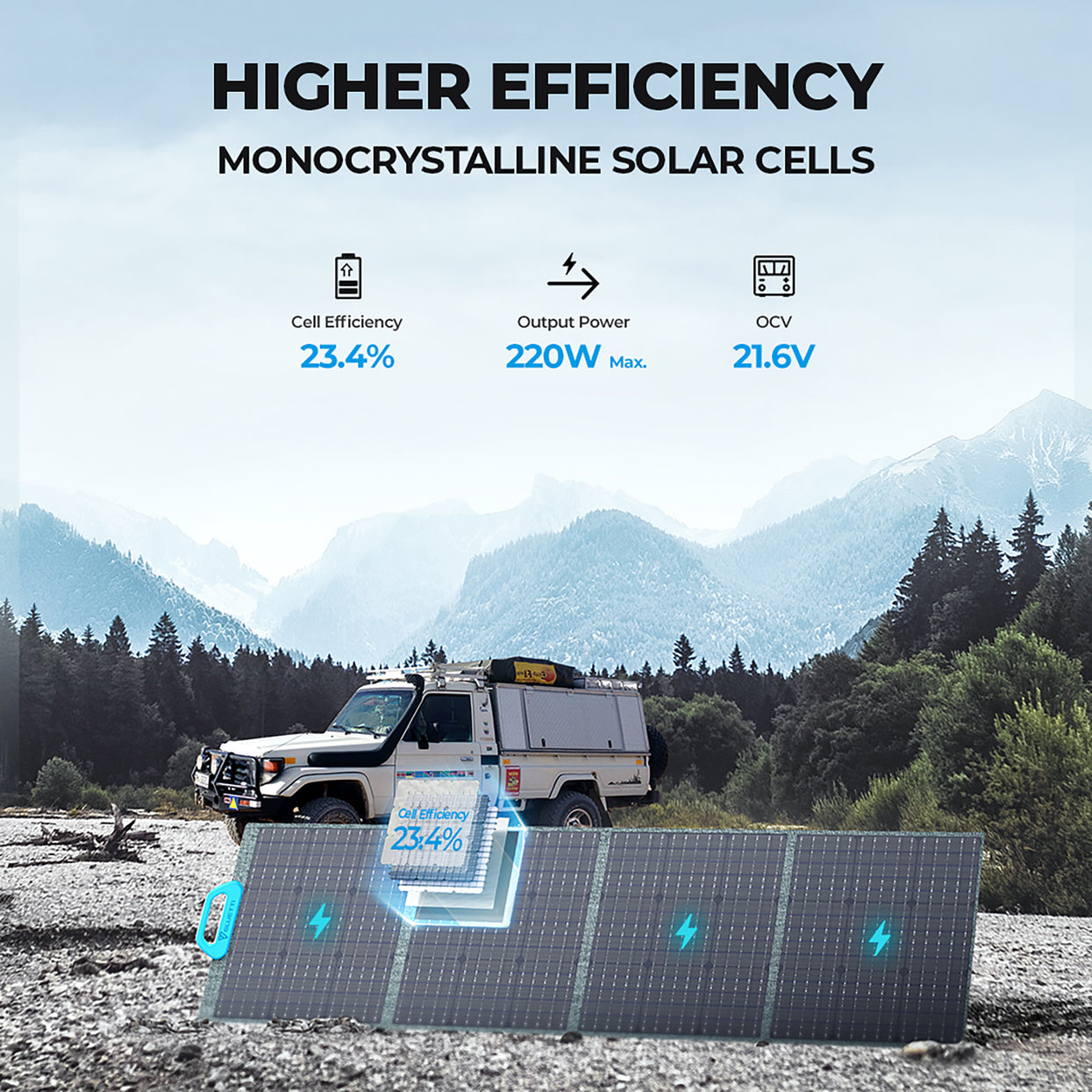 BLUETTI PV220 Solar Panel | 220W