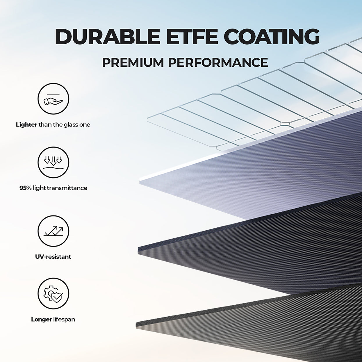 BLUETTI PV220 Solar Panel | 220W