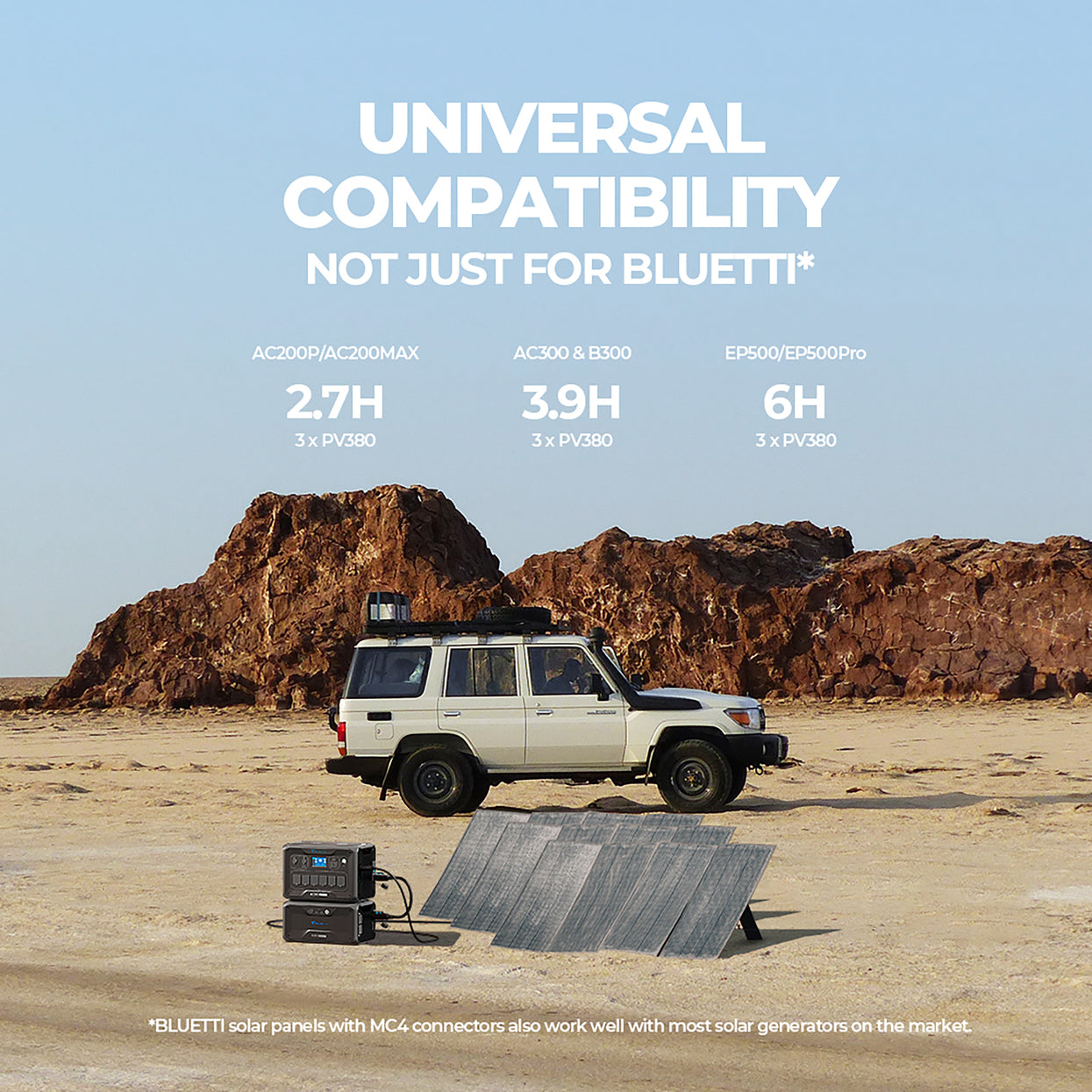 BLUETTI PV380 Solar Panel | 380W
