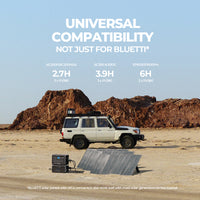 BLUETTI PV380 Solar Panel | 380W