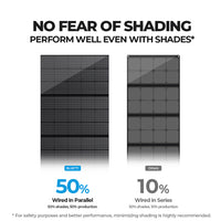 BLUETTI PV380 Solar Panel | 380W